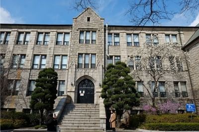 Bachelor in Psychology